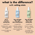 Dewy Coconut Setting Mist